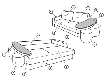 Прямой диван Сантана 4 БД со столом (НПБ) в Симферополе - предосмотр 1